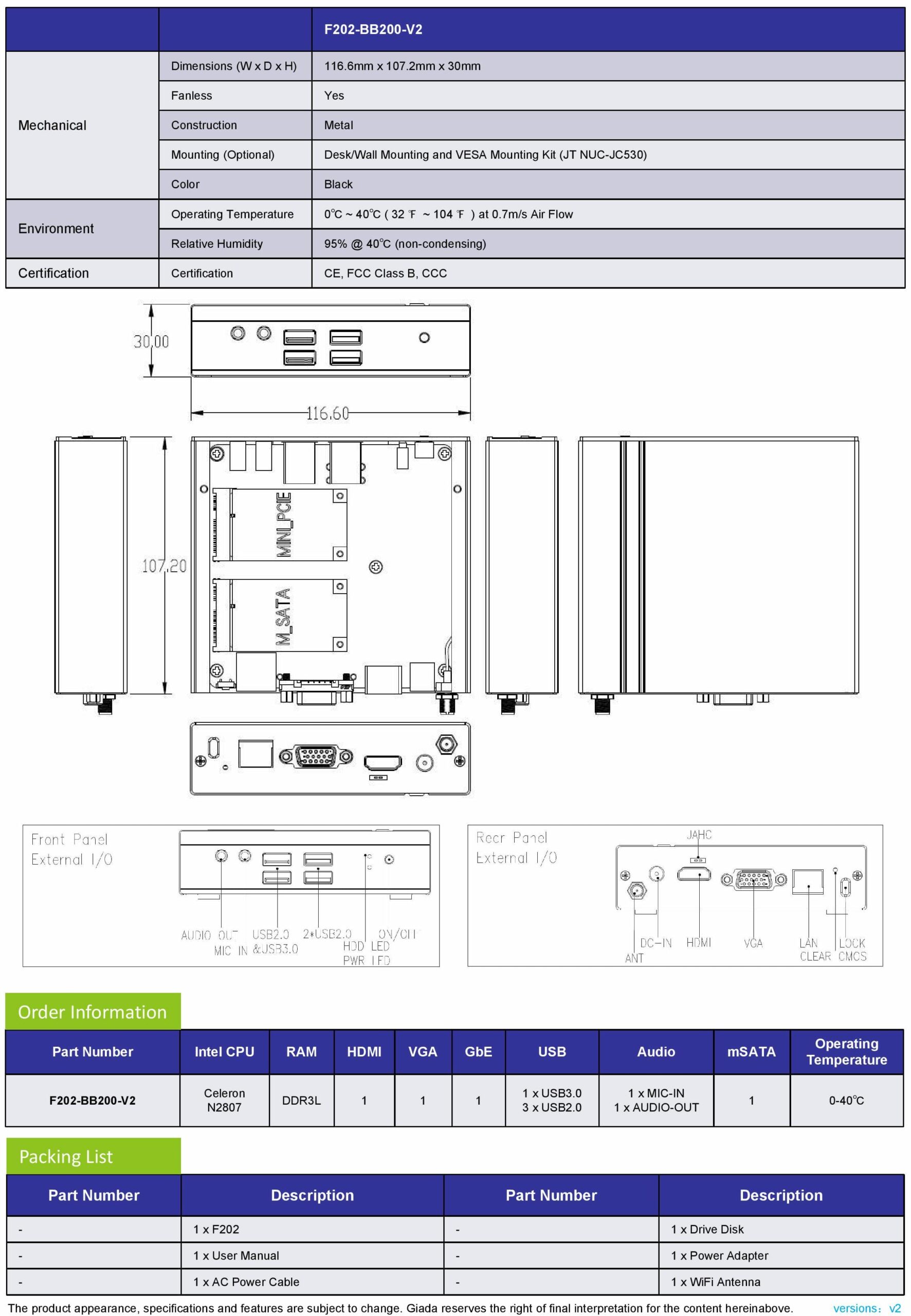F202-SPEC-V2-page-002-1-scaled