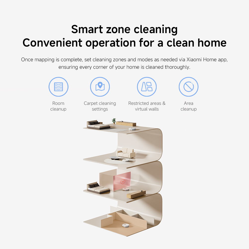 Xiaomi Robot Vacuum Cleaner H40 - Image 19