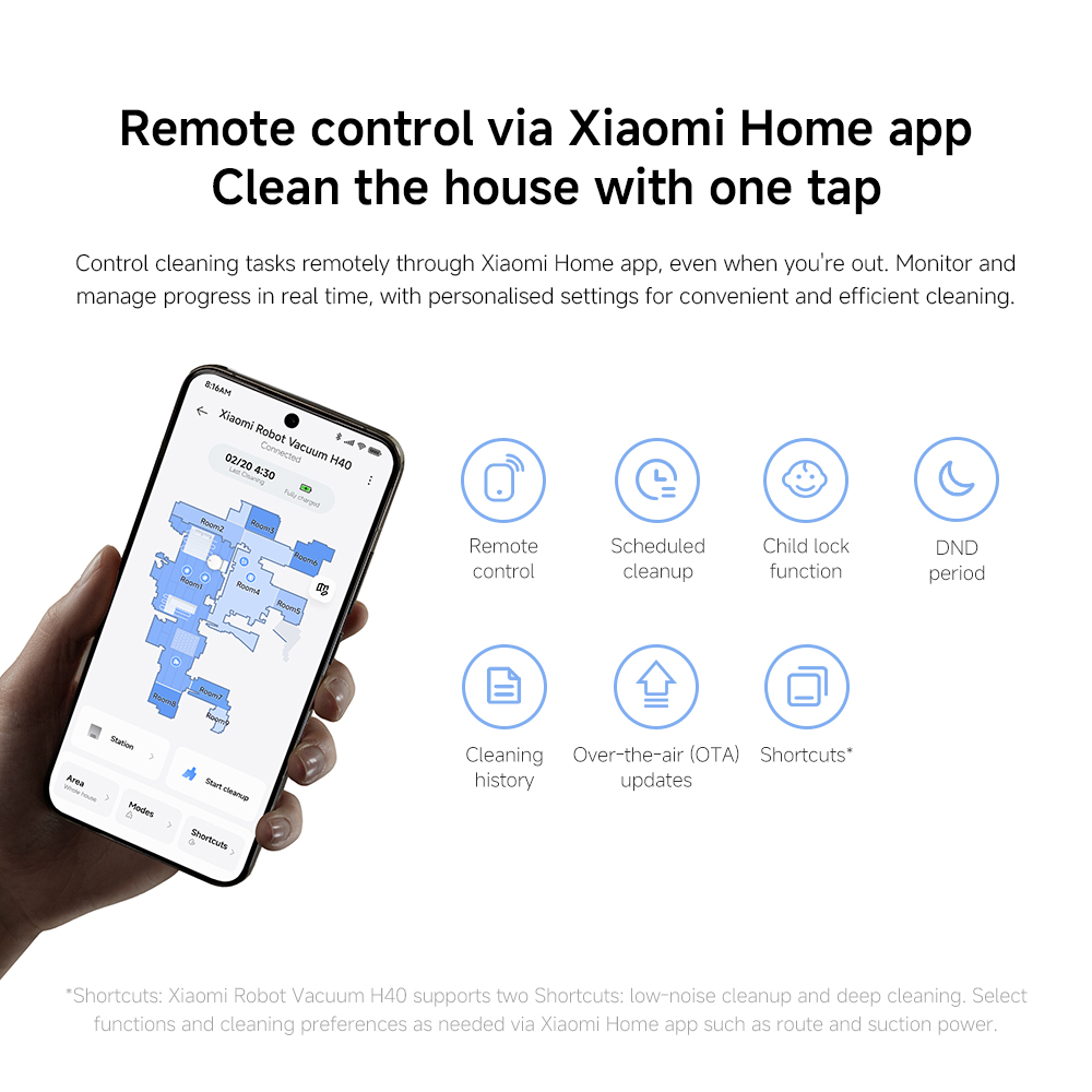 Xiaomi Robot Vacuum Cleaner H40 - Image 23