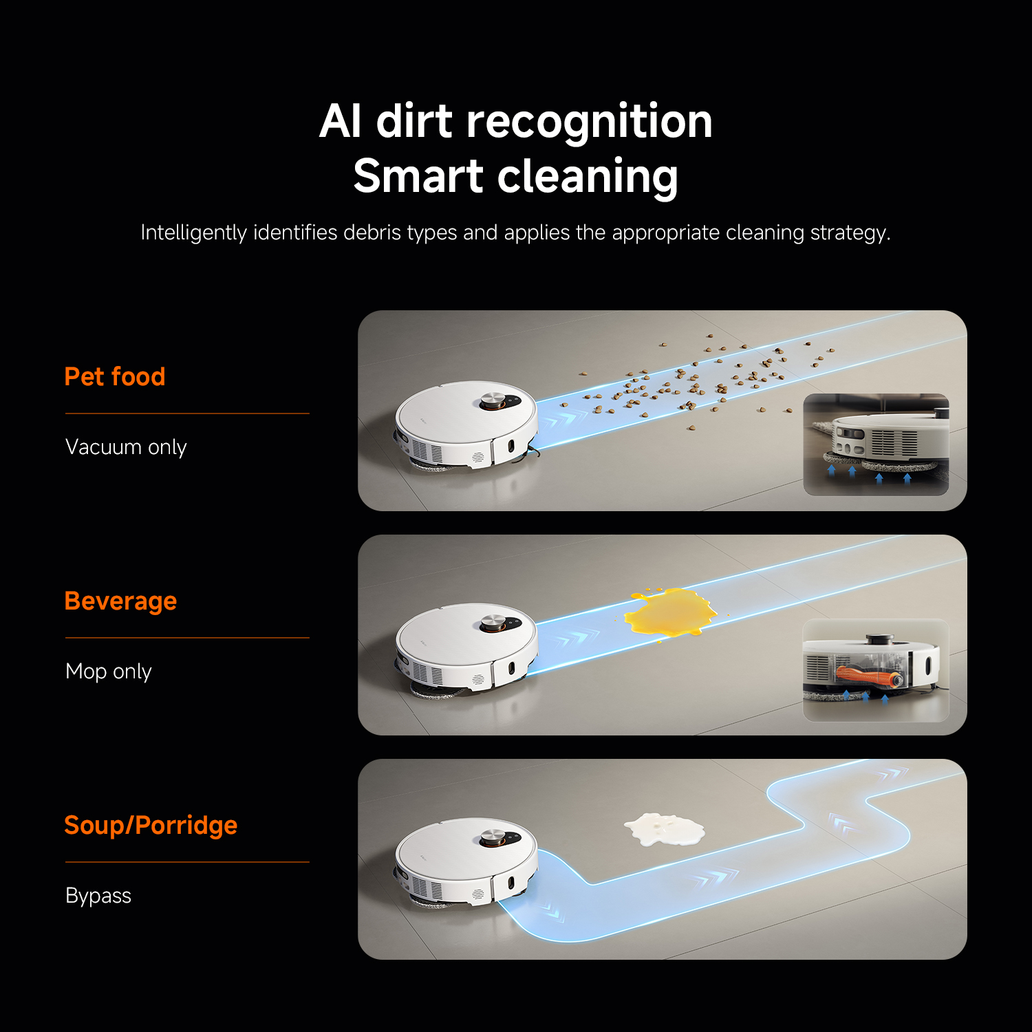 Xiaomi Robot Vacuum Cleaner 5 Pro - Image 22
