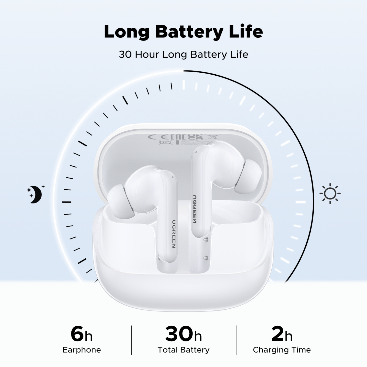 UGREEN EchoBuds Magic Wireless (In-Ear Earphones)–White - Image 5