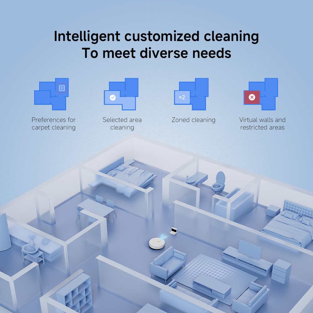 Xiaomi Robot Vacuum S40C - Image 15