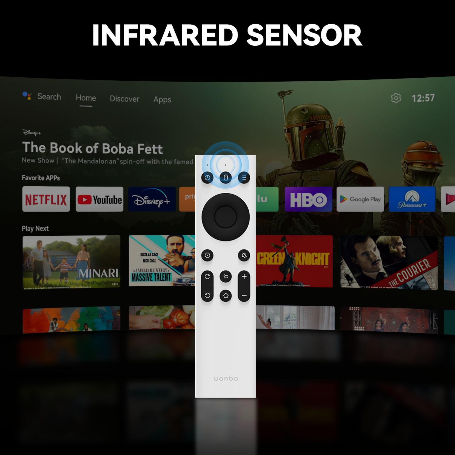 Wanbo IR Remote Control (Mini Pro | T2 Max | X5 | Mozart 1 | X2 Max) - Image 4